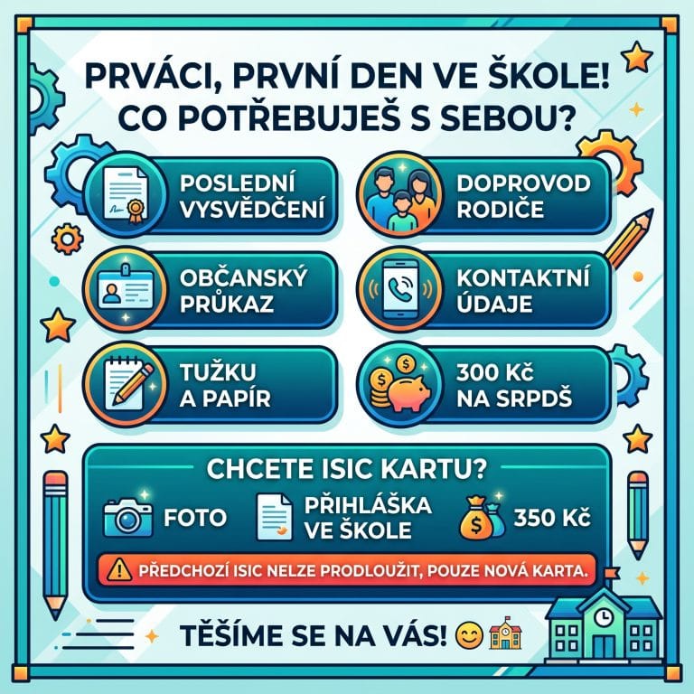 PRVACI | Střední odborné učiliště a Praktická škola Kladno | Vrapice PRVACI | Střední odborné učiliště a Praktická škola Kladno | Vrapice