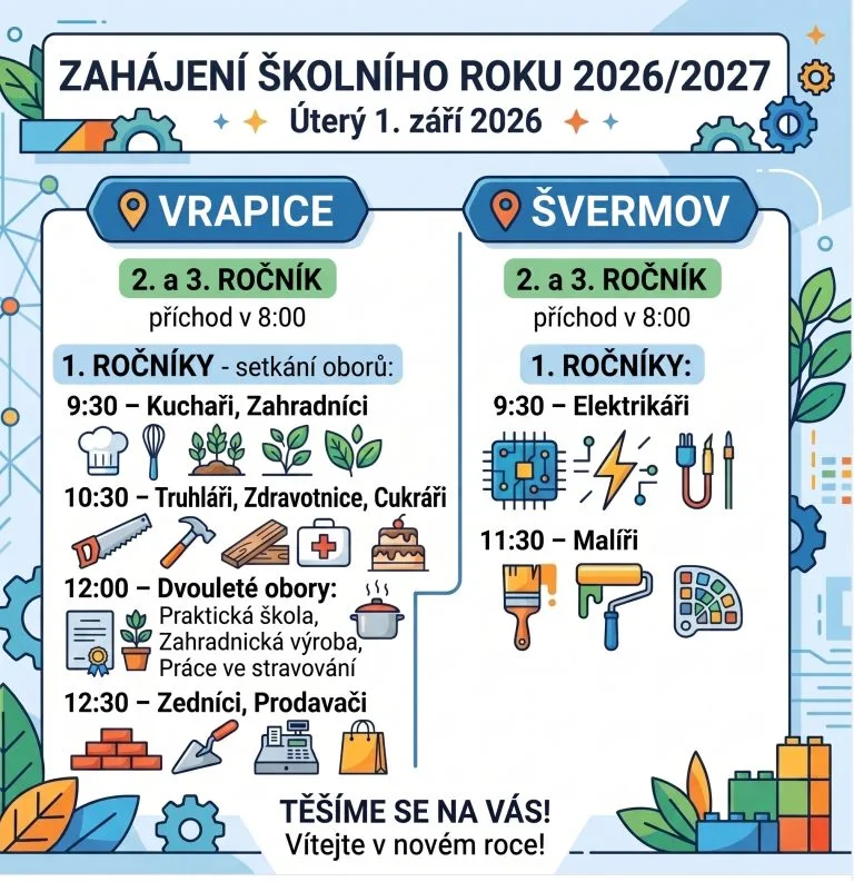 START | Střední odborné učiliště a Praktická škola Kladno | Vrapice START | Střední odborné učiliště a Praktická škola Kladno | Vrapice
