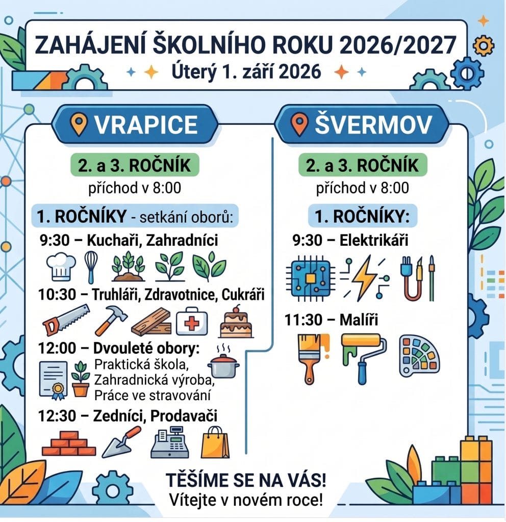 START | Střední odborné učiliště a Praktická škola Kladno | Vrapice START | Střední odborné učiliště a Praktická škola Kladno | Vrapice